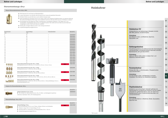 Metabo Holzbohrer-Kassette, 5-teilig E 6,3 (627111000)