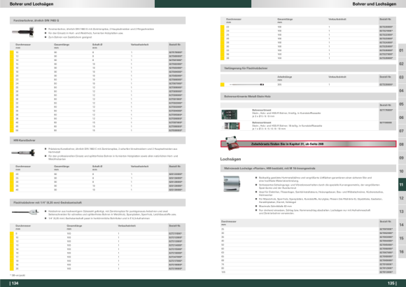 Metabo Bohrersortiment-Kassette, 9-teilig (627179000)