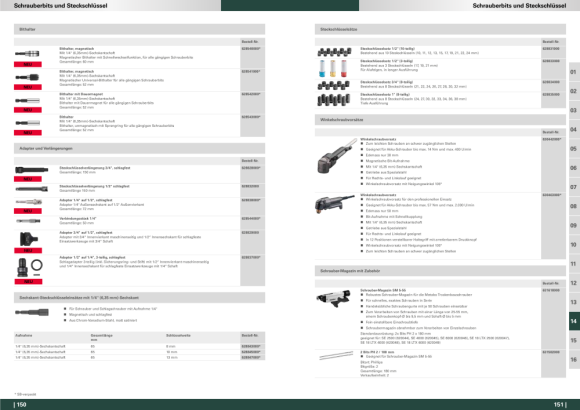 Metabo Schlagadapter 1/2 auf 1/4 E6,3, 3-teilig, inkl. Sicherungsring- und Stift (628837000)