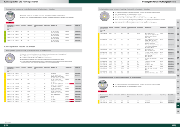 Metabo Sägeblatt cordless cut wood - classic, 216x1,8/1,2x30 Z28 WZ 5° /B (628665000)