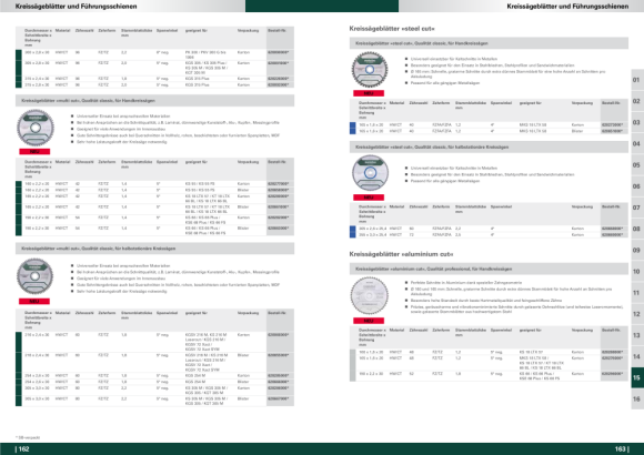 Metabo Sägeblatt steel cut - classic, 305x2,6/2,2x25,4 Z60 FZFA/FZFA 4° (628668000)