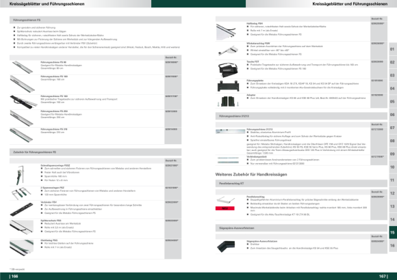 Metabo Führungsplatte vollständig (KSA 18 LTX KSAP 18 KS 54 KS 54 SP) für Führungsschienen (631019000)