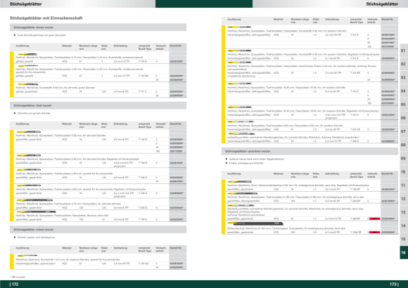 Metabo Stichsägeblatt, keramische Materialien, Serie expert, 76 mm, grob, hartmetallbestreut (623657000)