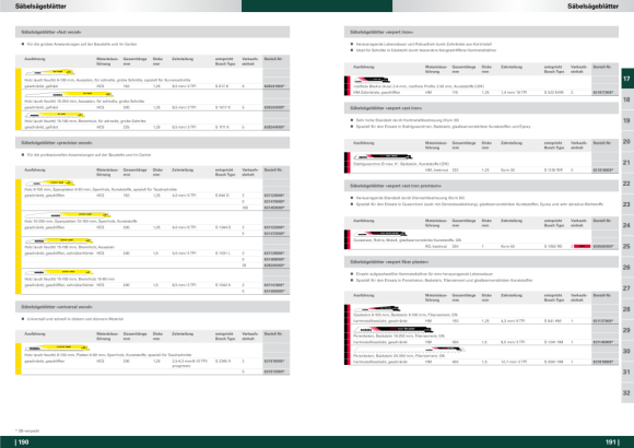 Metabo 2 Säbelsägeblätter precision wood 150 x 1,25 mm, HCS, 4,0 mm/ 6 TPI (631120000)