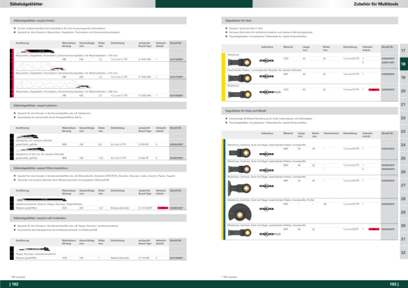 Metabo 2 Säbelsägeblätter expert inox 115 x 1,25 mm, HM, 1,4 mm/ 18 TPI (631817000)