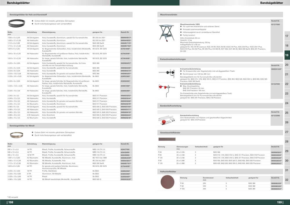 Metabo - Zubehör NR.: 20112 - Pagina 100