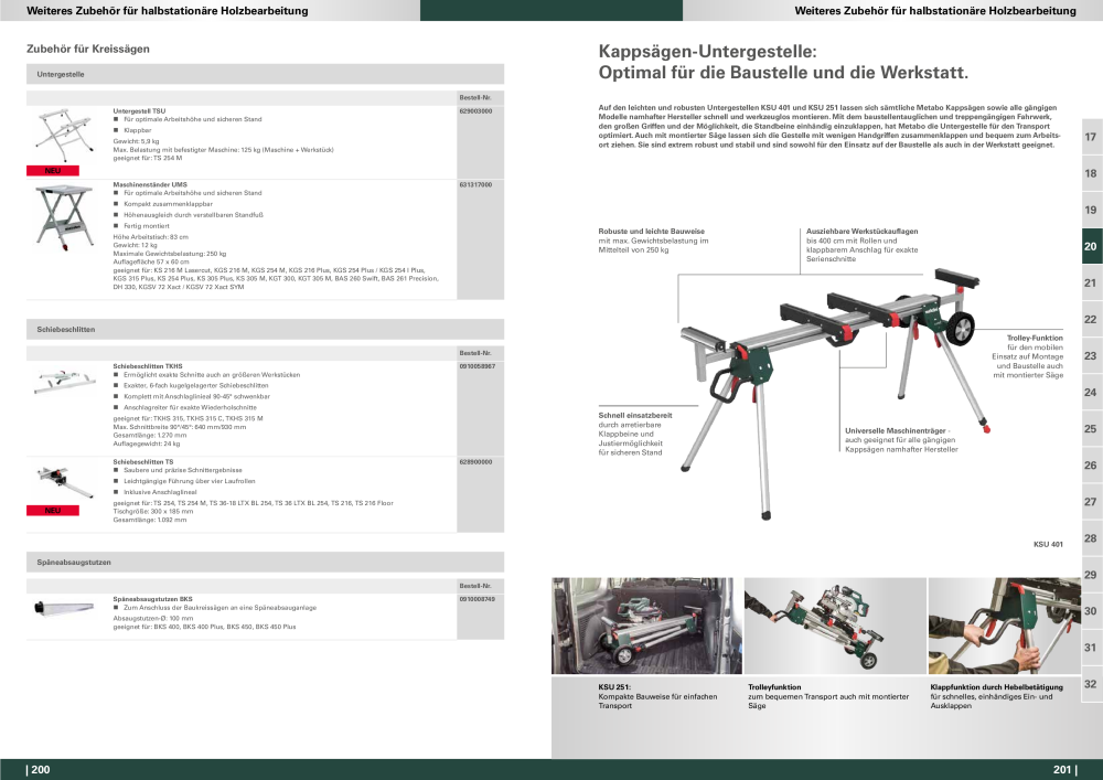 Metabo - Zubehör NO.: 20112 - Page 101