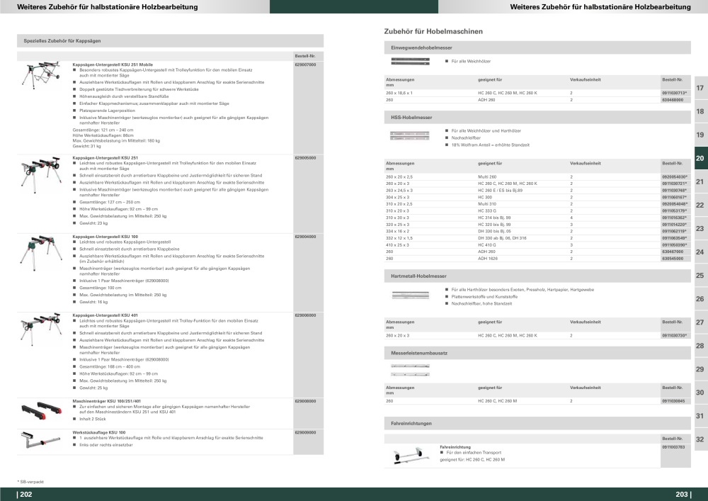 Metabo - Zubehör NR.: 20112 - Pagina 102