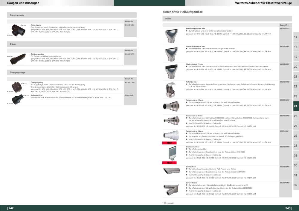 Metabo - Zubehör NR.: 20112 - Pagina 122