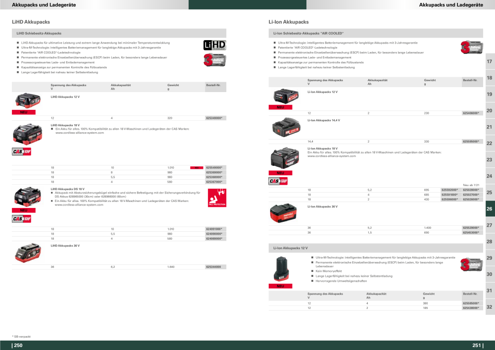 Metabo - Zubehör NR.: 20112 - Pagina 126