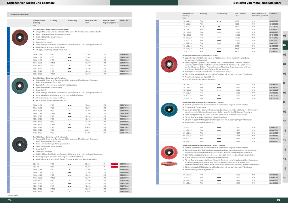 Metabo - Zubehör NO.: 20112 - Page 13