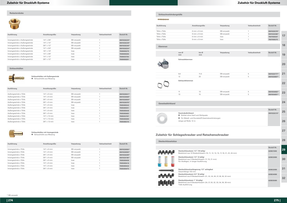 Metabo - Zubehör NR.: 20112 - Pagina 138