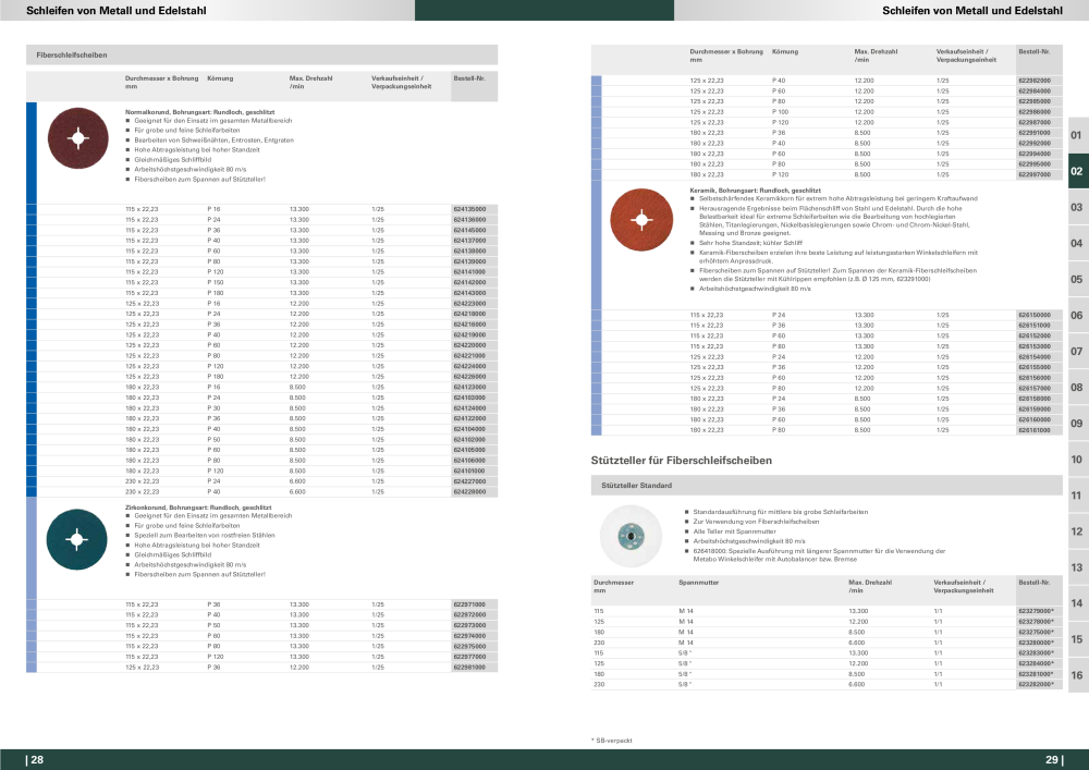 Metabo - Zubehör NR.: 20112 - Pagina 15