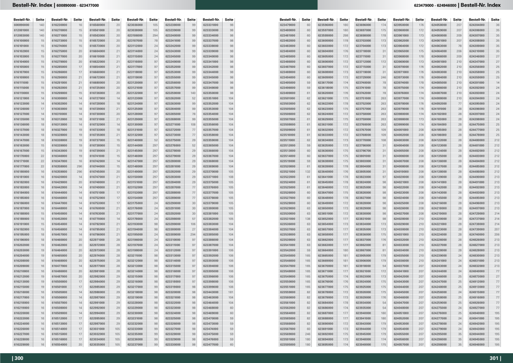 Metabo - Zubehör NR.: 20112 - Pagina 151