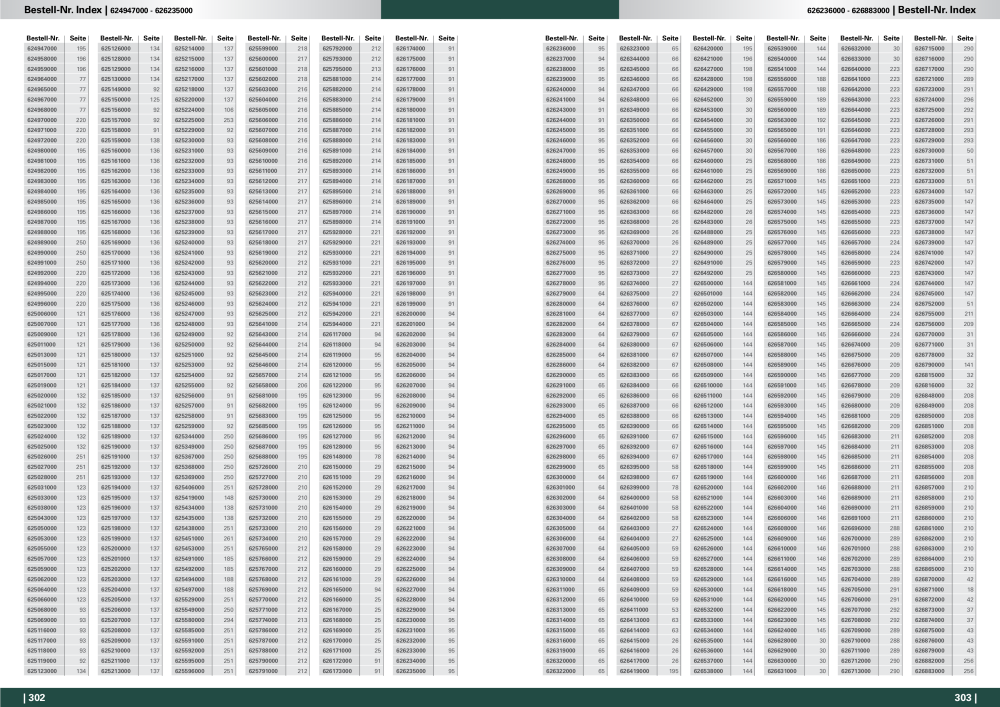 Metabo - Zubehör NR.: 20112 - Pagina 152