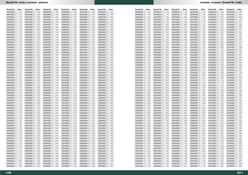 Metabo - Zubehör NR.: 20112 - Pagina 154