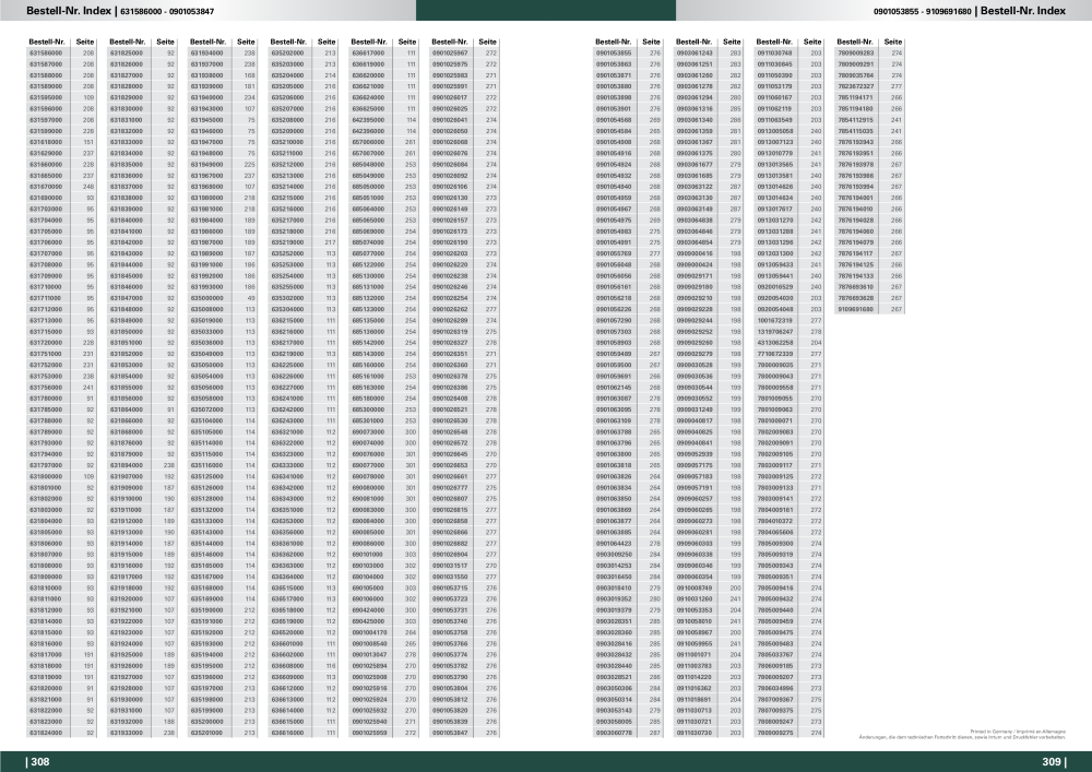 Metabo - Zubehör NR.: 20112 - Pagina 155