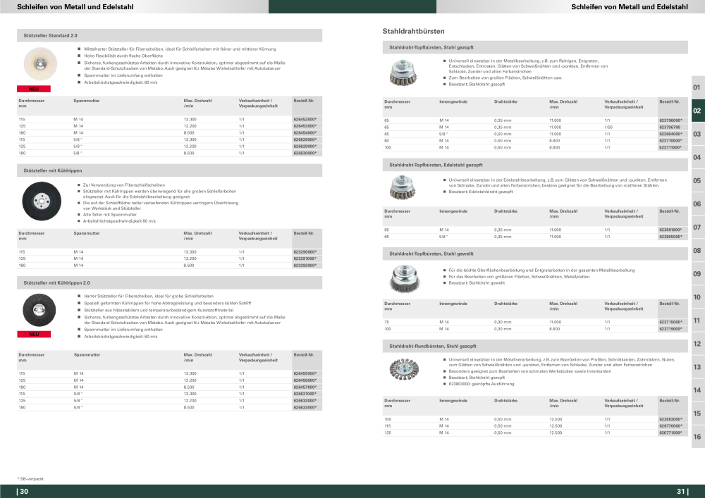 Metabo - Zubehör NO.: 20112 - Page 16