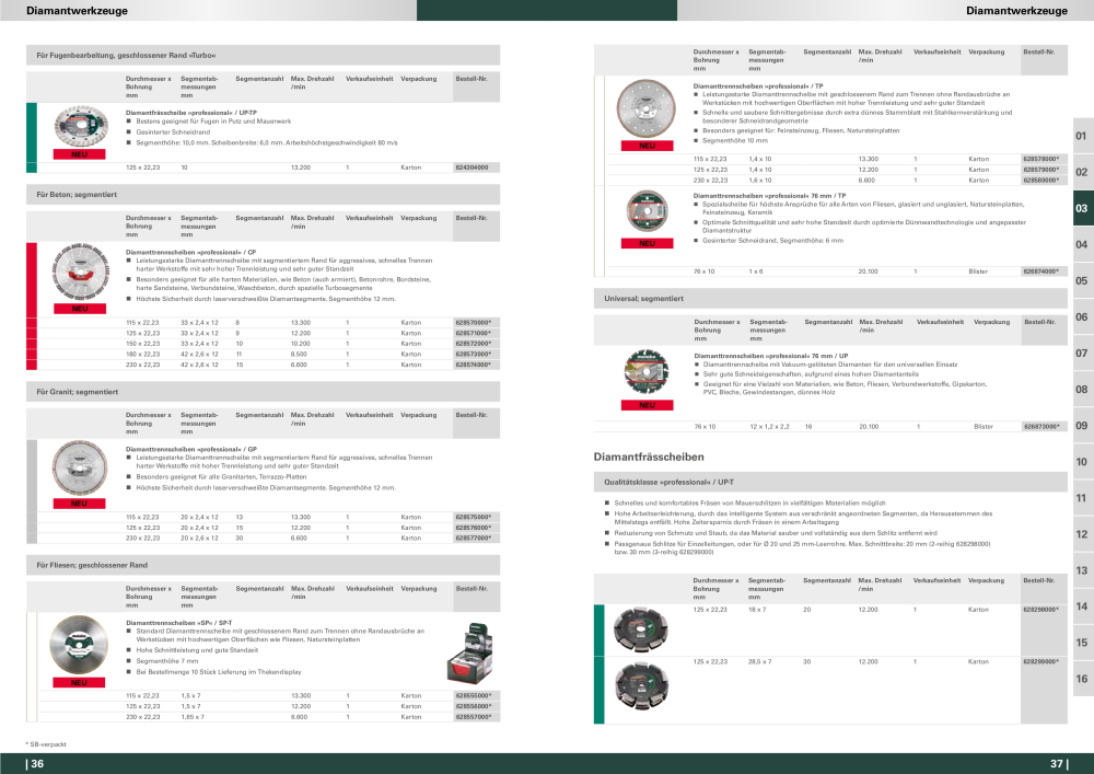 Metabo - Zubehör NR.: 20112 - Pagina 19