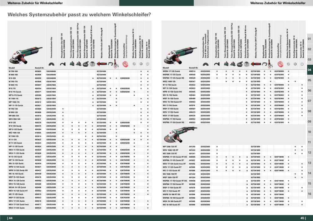 Metabo - Zubehör NO.: 20112 - Page 23