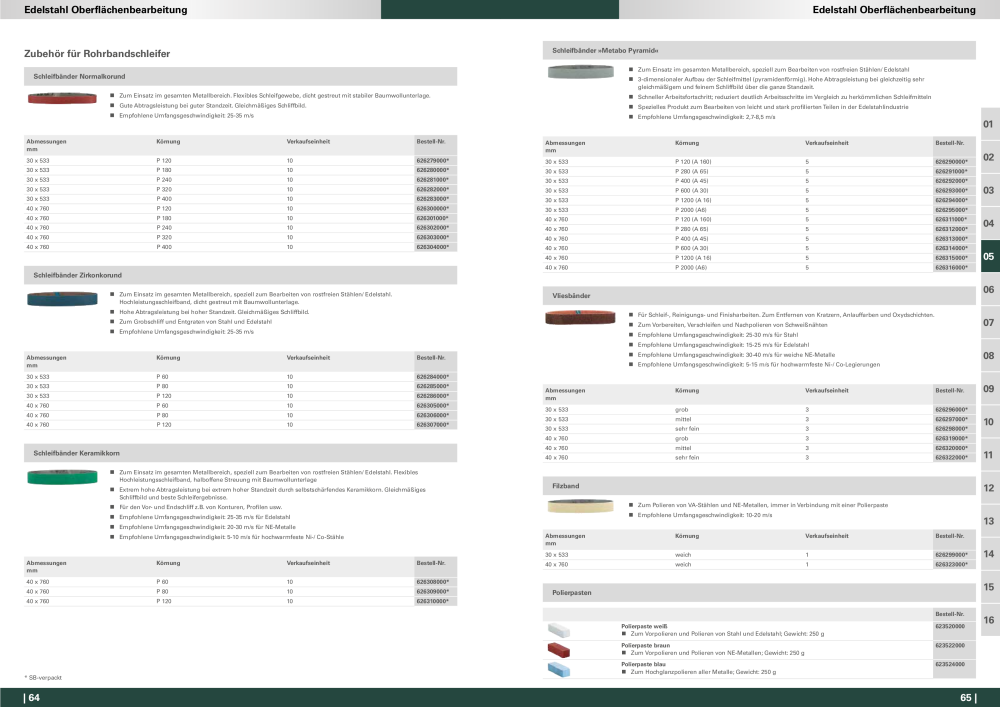 Metabo - Zubehör NO.: 20112 - Page 33