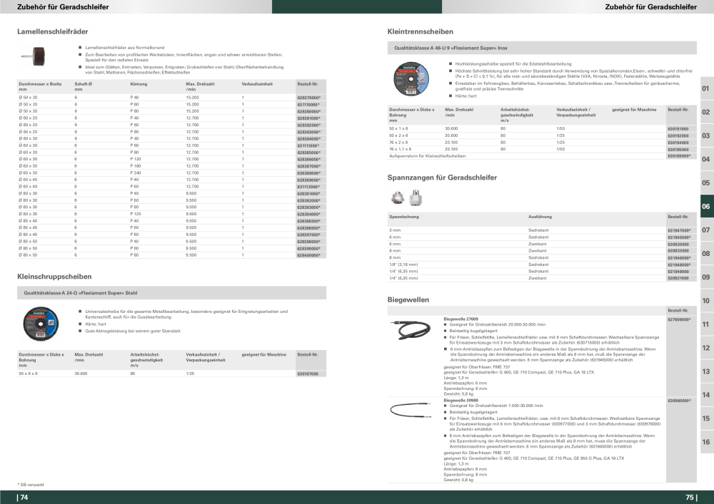 Metabo - Zubehör NR.: 20112 - Pagina 38