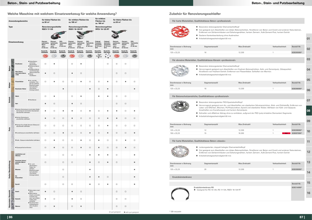 Metabo - Zubehör NO.: 20112 - Page 44