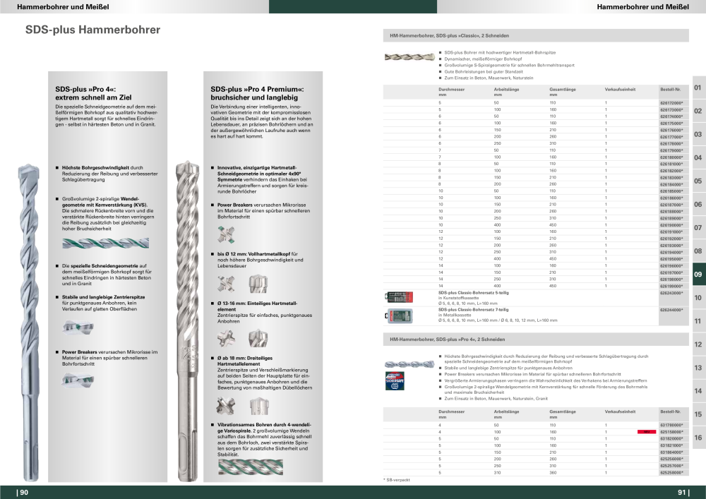 Metabo - Zubehör NR.: 20112 - Pagina 46