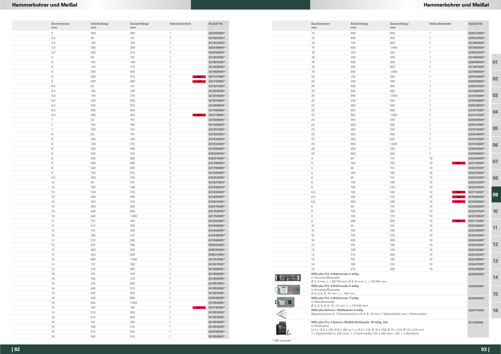 Metabo - Zubehör n.: 20112 - Pagina 47