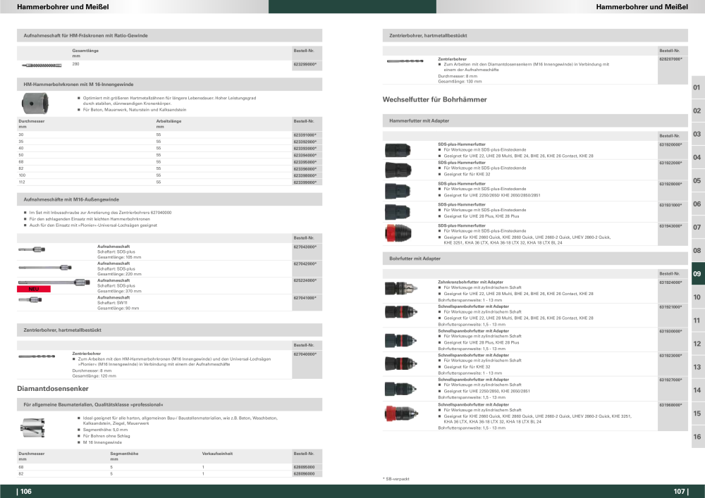 Metabo - Zubehör NO.: 20112 - Page 54