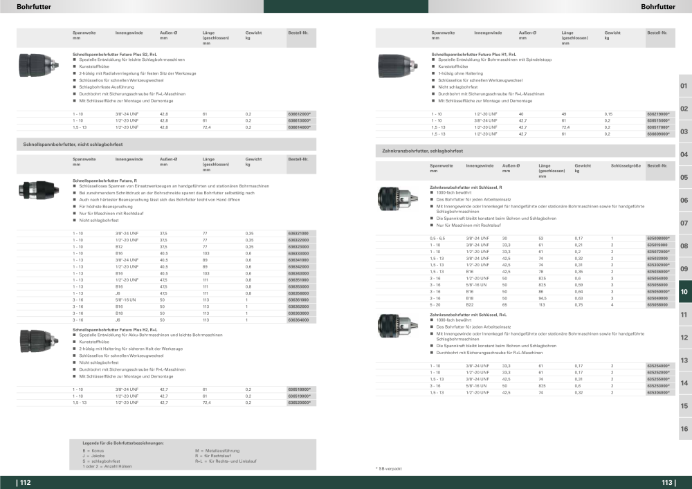 Metabo - Zubehör Nb. : 20112 - Page 57