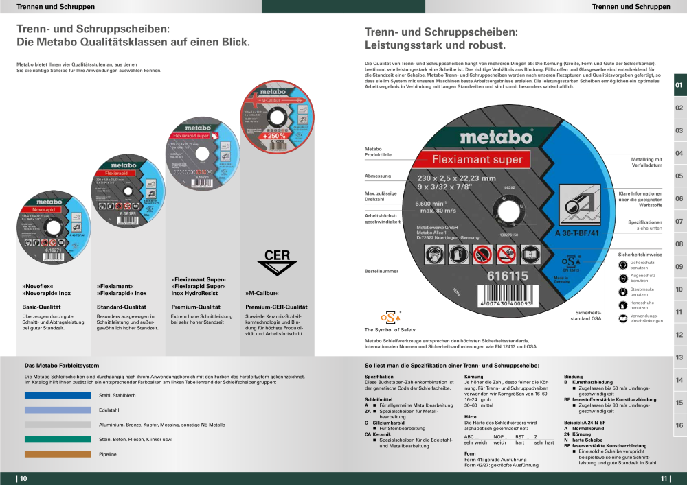 Metabo - Zubehör NR.: 20112 - Pagina 6