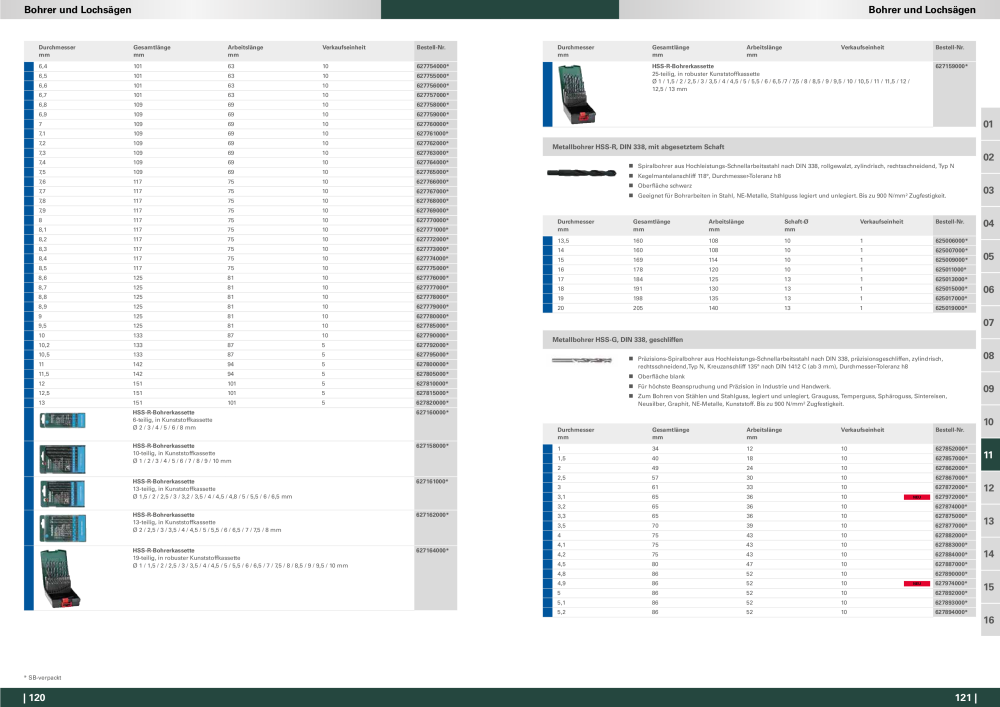 Metabo - Zubehör NO.: 20112 - Page 61