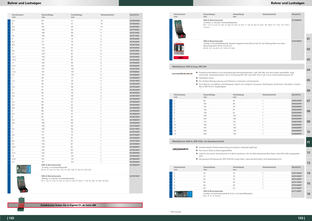 Metabo - Zubehör NR.: 20112 - Pagina 62