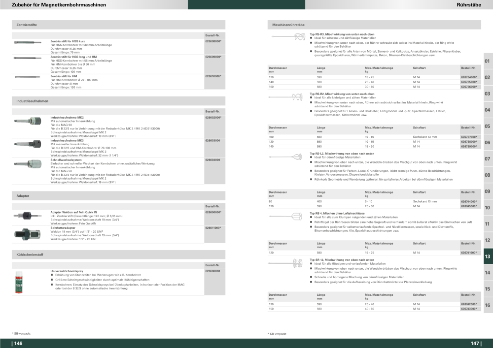 Metabo - Zubehör NO.: 20112 - Page 74