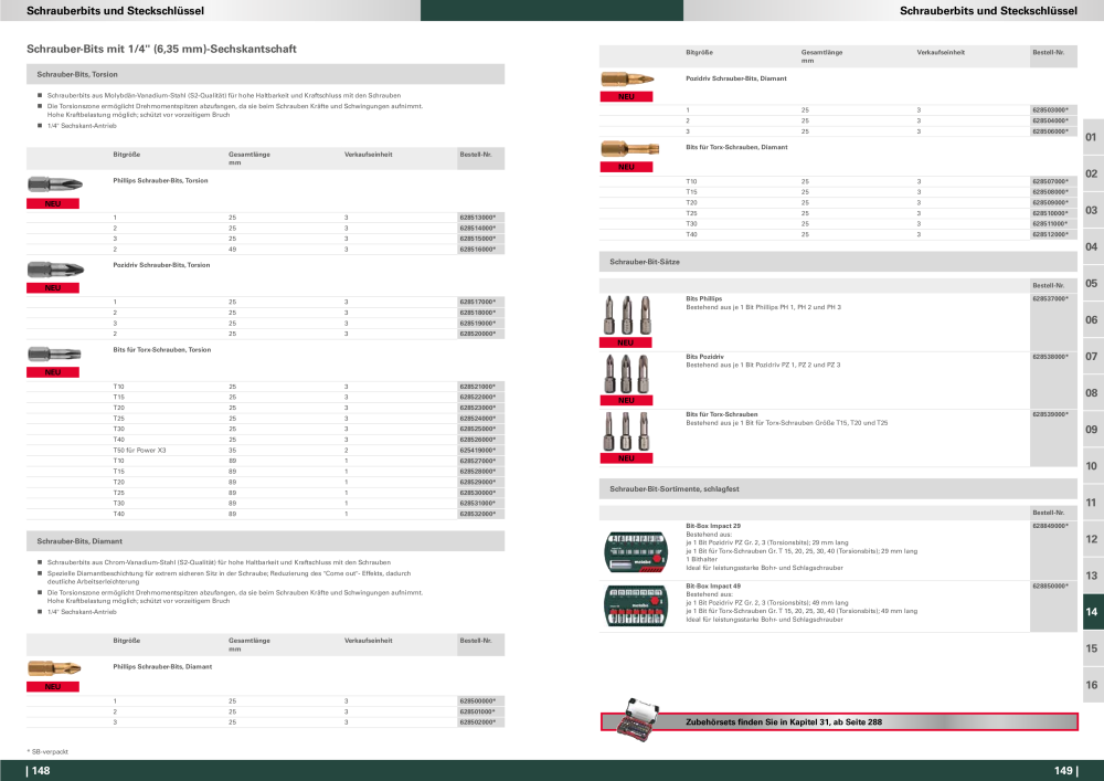 Metabo - Zubehör NO.: 20112 - Page 75