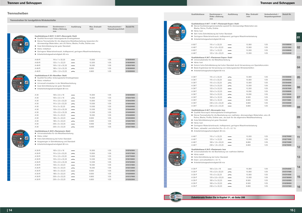 Metabo - Zubehör NR.: 20112 - Pagina 8