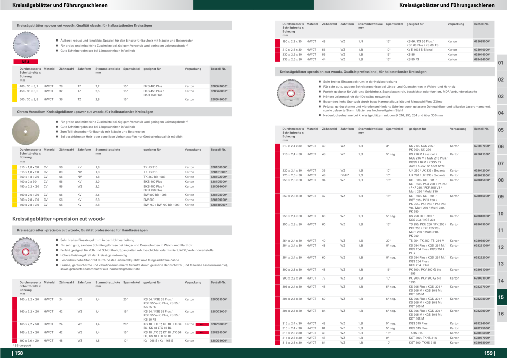 Metabo - Zubehör Nb. : 20112 - Page 80