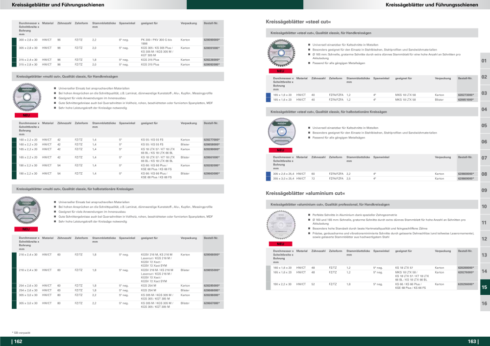 Metabo - Zubehör NO.: 20112 - Page 82