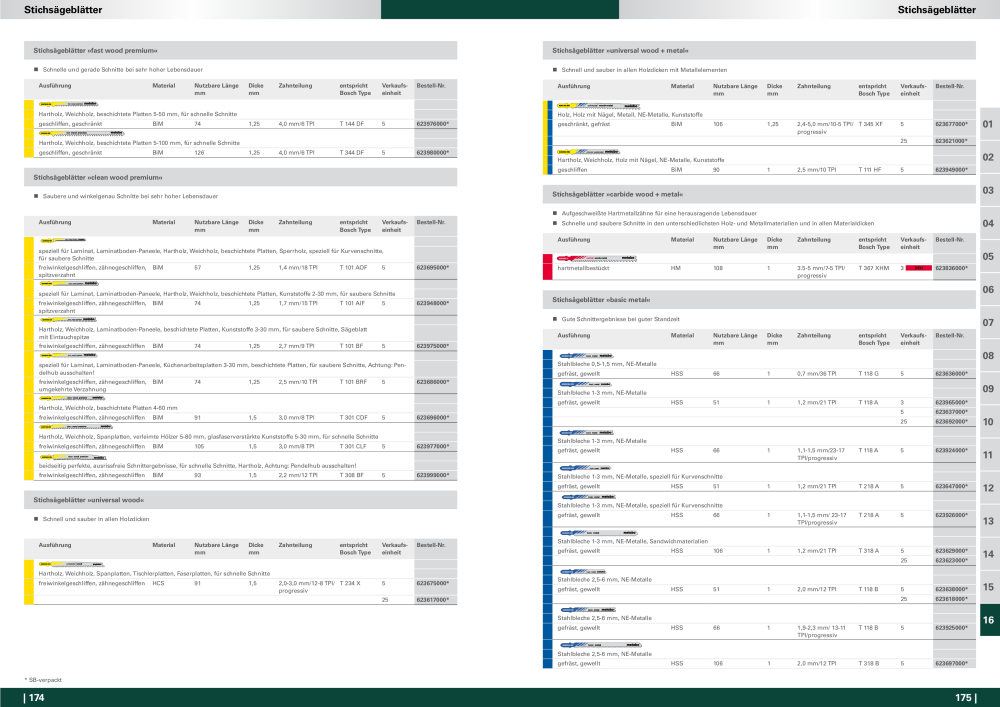 Metabo - Zubehör n.: 20112 - Pagina 88