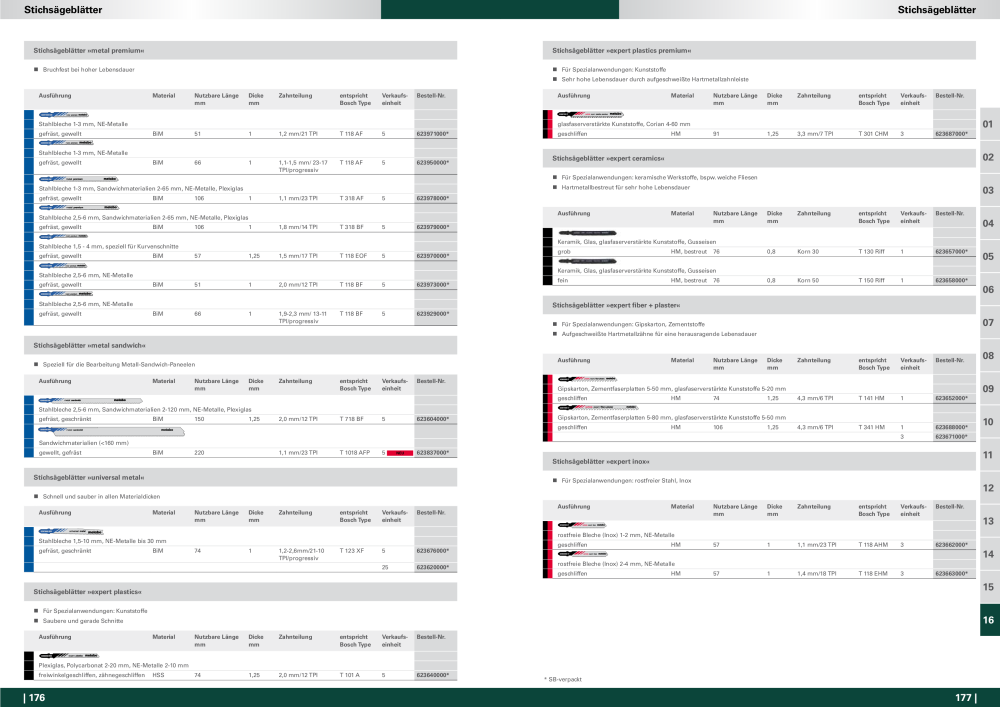 Metabo - Zubehör NR.: 20112 - Pagina 89