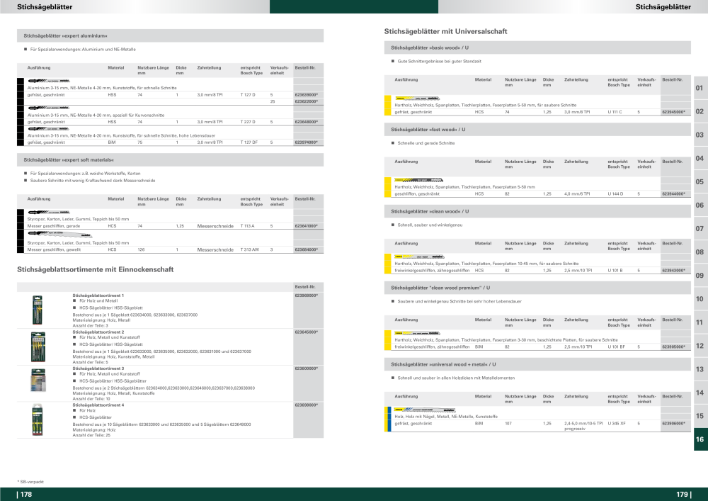 Metabo - Zubehör NO.: 20112 - Page 90