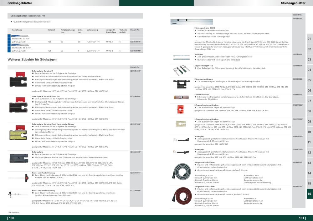 Metabo - Zubehör NO.: 20112 - Page 91