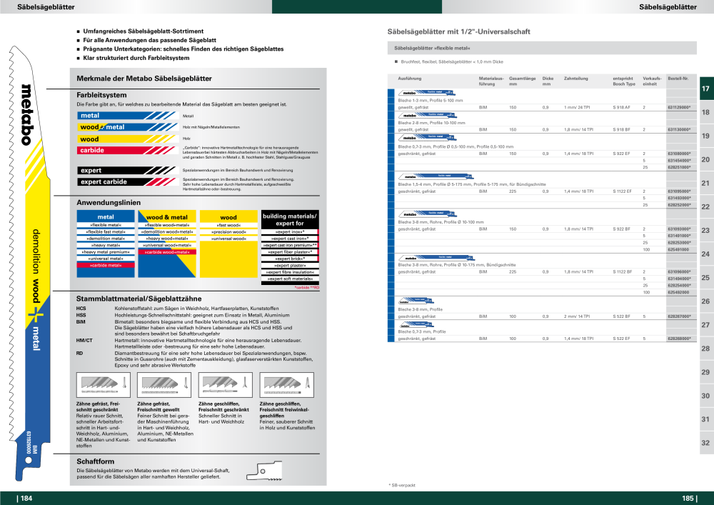 Metabo - Zubehör NR.: 20112 - Pagina 93