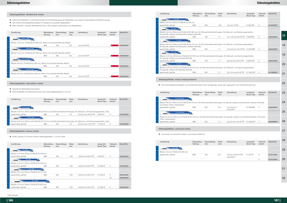 Metabo - Zubehör NO.: 20112 - Page 94