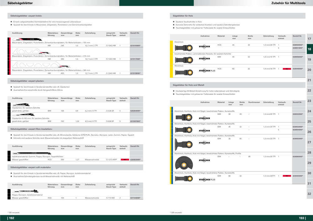 Metabo - Zubehör NO.: 20112 - Page 97