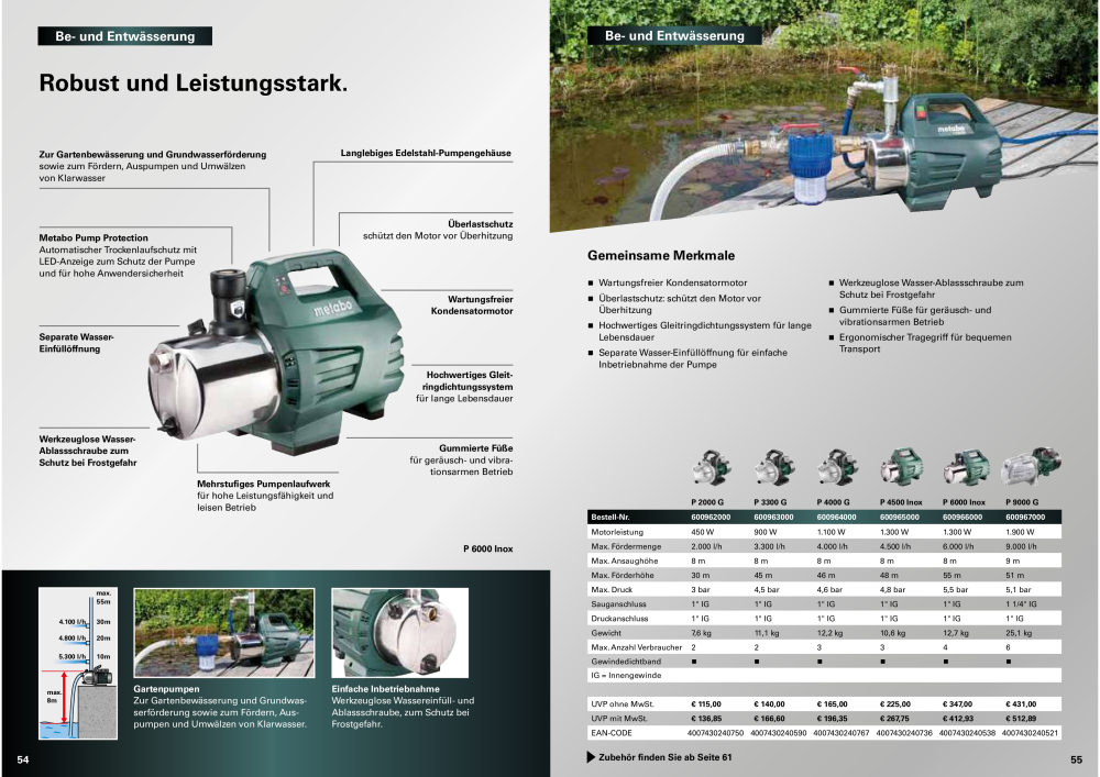 Metabo - Outdoor Nb. : 20113 - Page 28