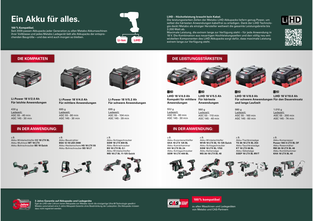 Metabo - Outdoor NR.: 20113 - Strona 4