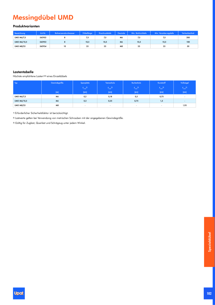 Upat-Befestigungstechnik - Hauptkatalog NR.: 20114 - Pagina 103