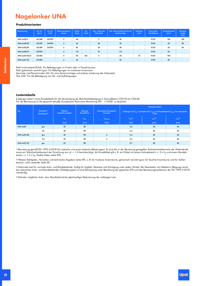 Upat-Befestigungstechnik - Hauptkatalog NR.: 20114 - Strona 30